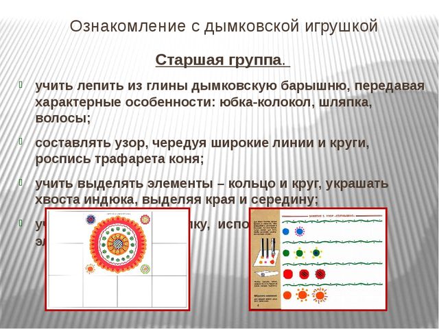 Ознакомление дошкльников с декоративно-прикладным искусством