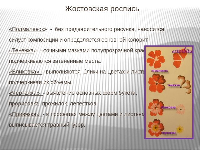 Ознакомление дошкльников с декоративно-прикладным искусством