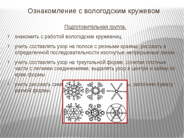 Ознакомление дошкльников с декоративно-прикладным искусством