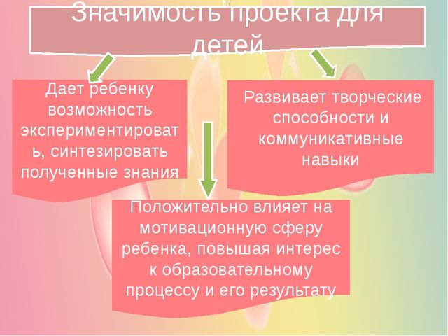 Презентация "Проектная деятельность в ДОУ"