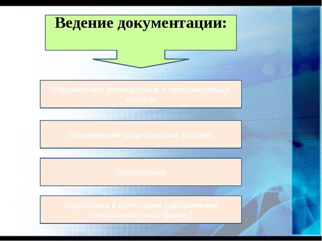 Презентация "Использование ИКТ-технологий в образовательном процессе в условиях введения ФГОС дошкольного образования"