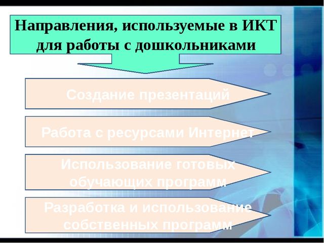 Презентация "Использование ИКТ-технологий в образовательном процессе в условиях введения ФГОС дошкольного образования"