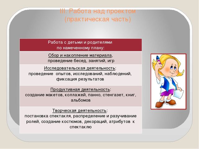 Проектная деятельность в детском саду