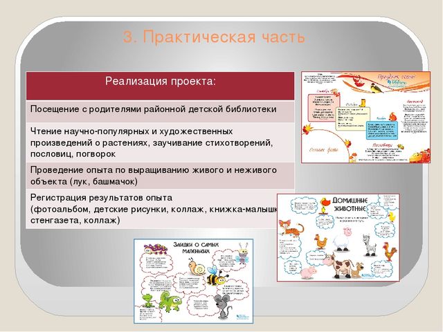 Проектная деятельность в детском саду