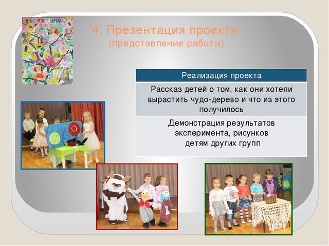 Проектная деятельность в детском саду