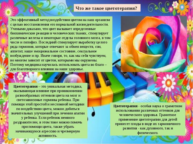 Презентация из цикла "Методическое сопровождение детского изобразительного творчества дошкольников"