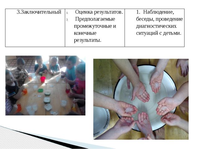 Презентация проекта на тему "Экспериментальная деятельность детей старшего дошкольного возраста".