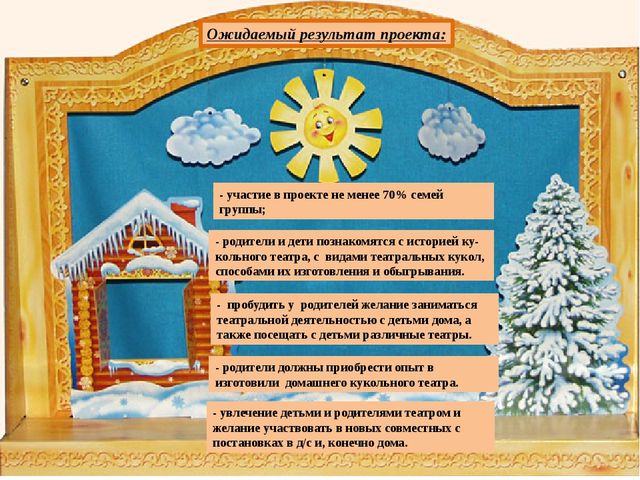 Проект-презентация "Домашний кукольный театр"- серия занятий с родителями и детьми по сказкам для дошкольников