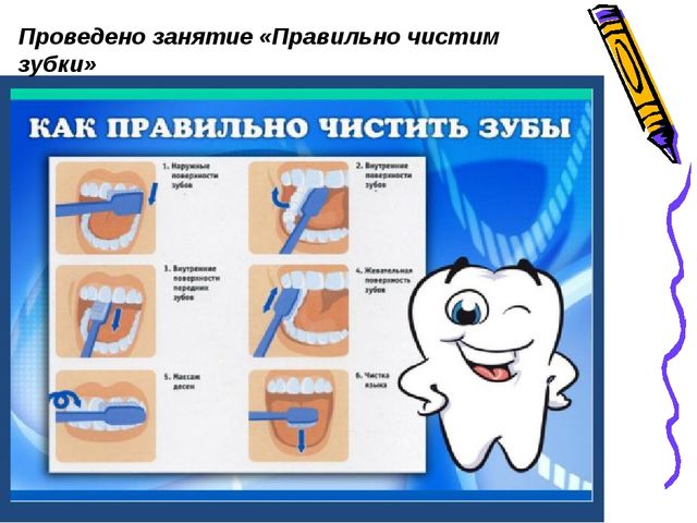 Проектная деятельность как одна из форм инновационной деятельности с детьми старшего дошкольного возраста