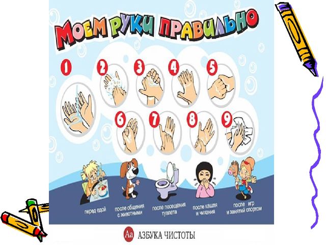 Проектная деятельность как одна из форм инновационной деятельности с детьми старшего дошкольного возраста