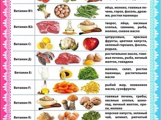 ЖУРНАЛ ДЛЯ РОДИТЕЛЕЙ "ВСЕ О ЗДОРОВЬЕ ДЕТЕЙ"