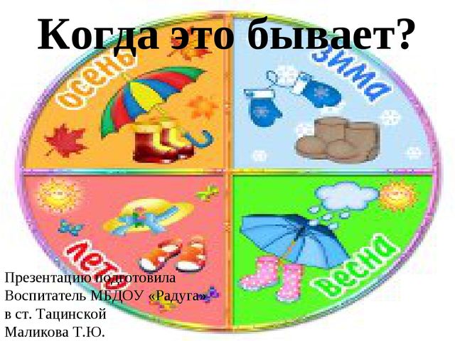 Презентация-викторина на тему: "Времена года. Когда это бывает?"