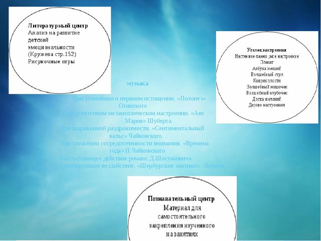 Презентация для воспитателей и родителей "Психоэмоциональное благополучие детей дошкольного возраста!"