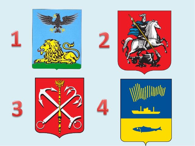 Знакомство с символами города Мурманск (занятие - презентация)