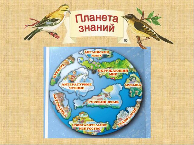 Презентация интеллектуально-развивающей игры "Планета знаний"