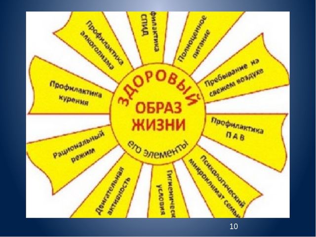 Презентация родительского собрания в средней группе