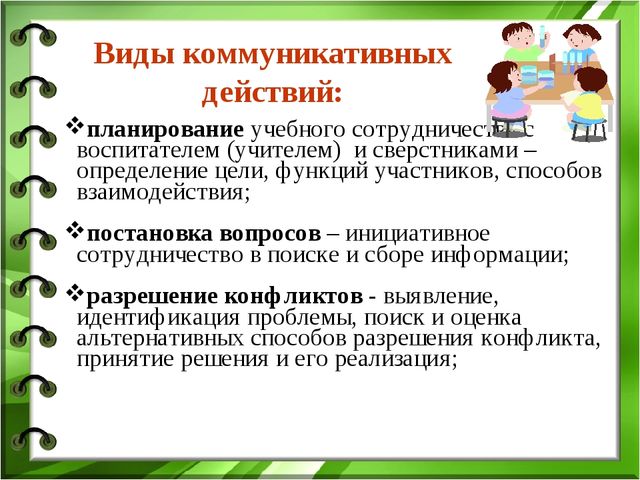 Коммуникативная компетентность как условие становления предпосылок универсальных учебных действий