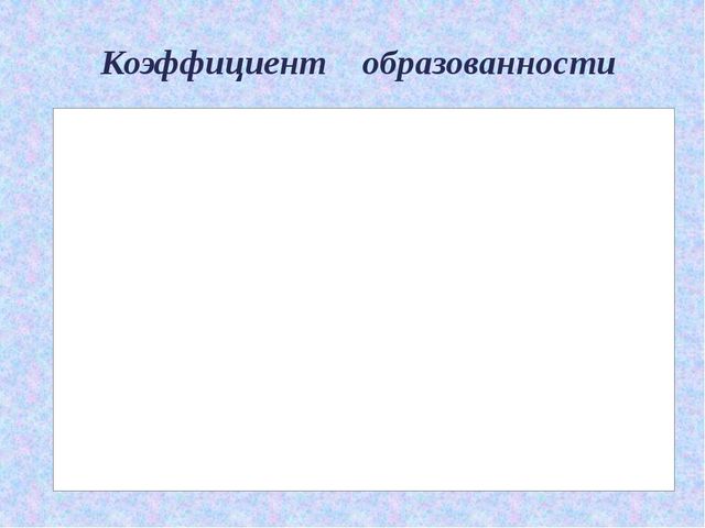 Презентация образовательные потребности и профессиональные затруднения педагогов ДОУ в свете введения ФГОС ДО