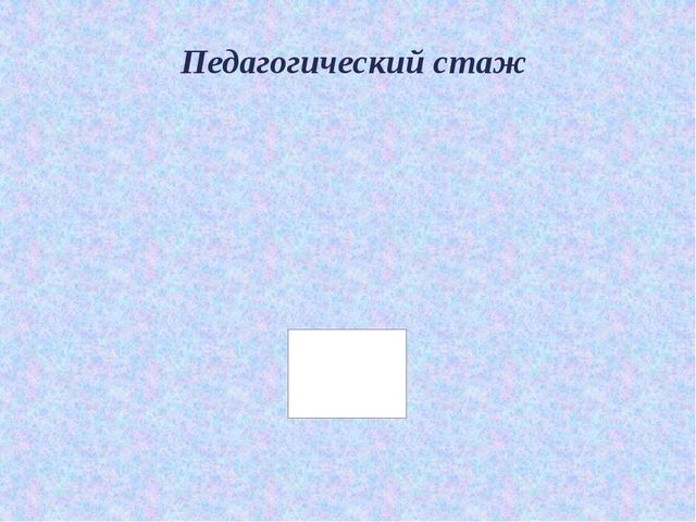 Презентация образовательные потребности и профессиональные затруднения педагогов ДОУ в свете введения ФГОС ДО