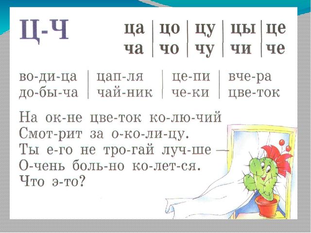 Занятие по предшкольной подготовке . Буква ф.