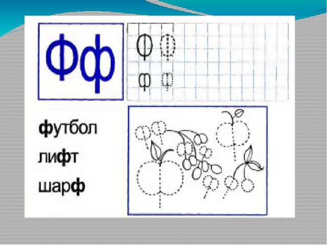 Учим букву ф презентация