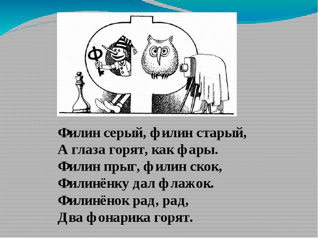 Занятие по предшкольной подготовке . Буква ф.