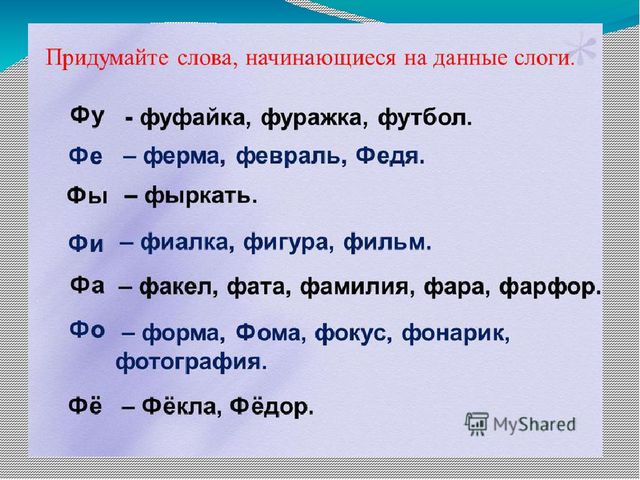 Занятие по предшкольной подготовке . Буква ф.