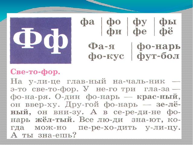 Занятие по предшкольной подготовке . Буква ф.