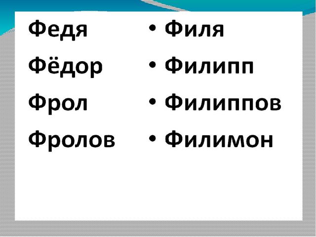 Занятие по предшкольной подготовке . Буква ф.