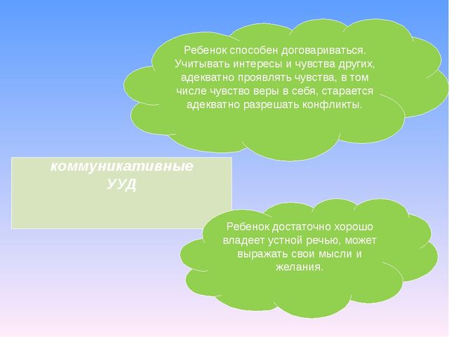 Презентация "Федеральный государственный образовательный стандарт дошкольного образования"