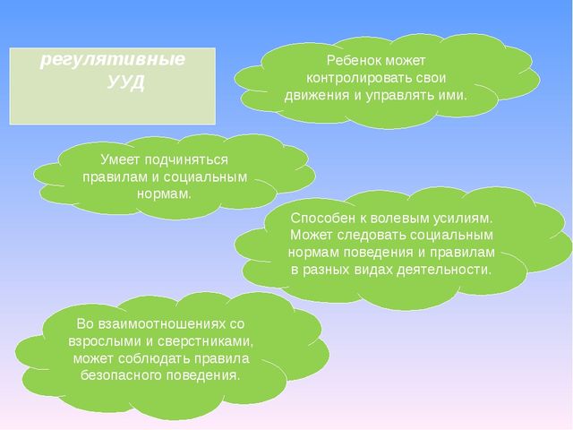 Презентация "Федеральный государственный образовательный стандарт дошкольного образования"