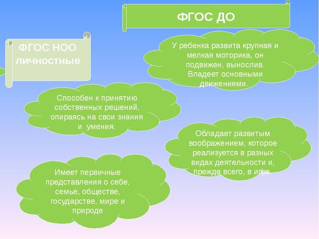 Презентация "Федеральный государственный образовательный стандарт дошкольного образования"