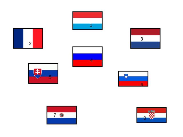 Презентация по патриотическому воспитанию для старших дошкольников "РОССИЯ - РОДИНА МОЯ"