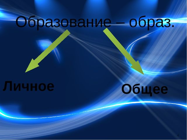 Презентация "Что такое образование"