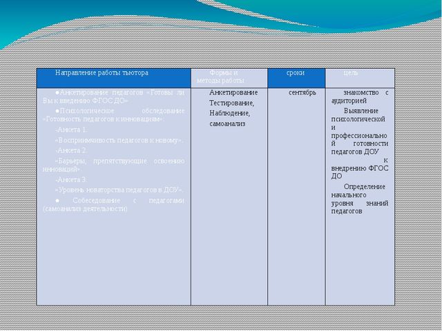 План работы тьютора в доу