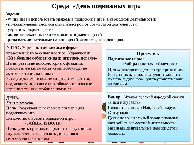 Консект неделя игры и игрушки