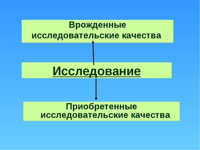 Презентация "Проектная деятельность дошкольников с родителями"