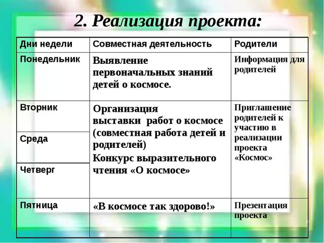 В космосе так здорово!