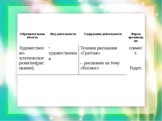 В космосе так здорово!