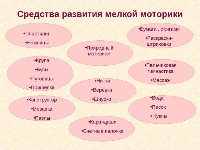 Презентация "Развиваем мелкую моторику"