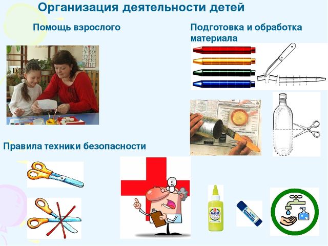 Электронная презентация на тему: «Использование бросового материала в развитии элементов творческих способностей у дошкольников».