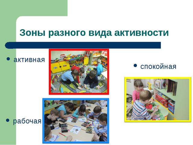 Презентация ППРсреда в группе с учетом ФГОС