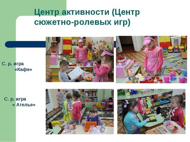 Презентация ППРсреда в группе с учетом ФГОС