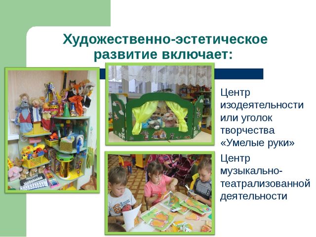 Презентация ППРсреда в группе с учетом ФГОС