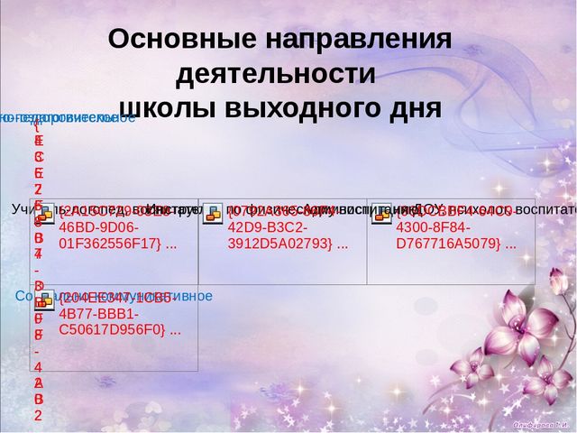 Презентация из опыта работы с родителями.