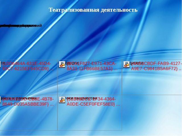 ПРЕЗЕНТАЦИЯ ПРОЕКТА ПО ТЕАТРАЛЬНОЙ ДЕЯТЕЛЬНОСТИ "ПЕРВЫЕ ШАГИ"