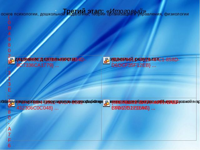 ПРЕЗЕНТАЦИЯ ПРОЕКТА ПО ТЕАТРАЛЬНОЙ ДЕЯТЕЛЬНОСТИ "ПЕРВЫЕ ШАГИ"