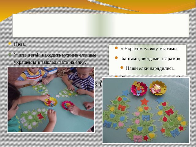 Презентация экологического проекта "Ёлочка, ёлка - лесной аромат".