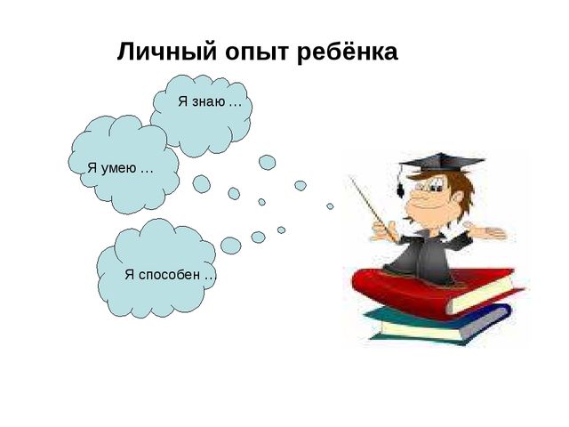 Презентация на родительском собрании. УУД. Готовимся в школу.