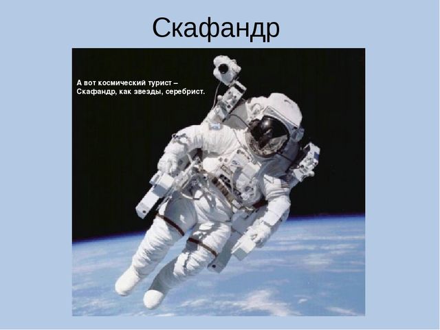 ПРЕЗЕНТАЦИЯ по теме "Профессия космонавт"
